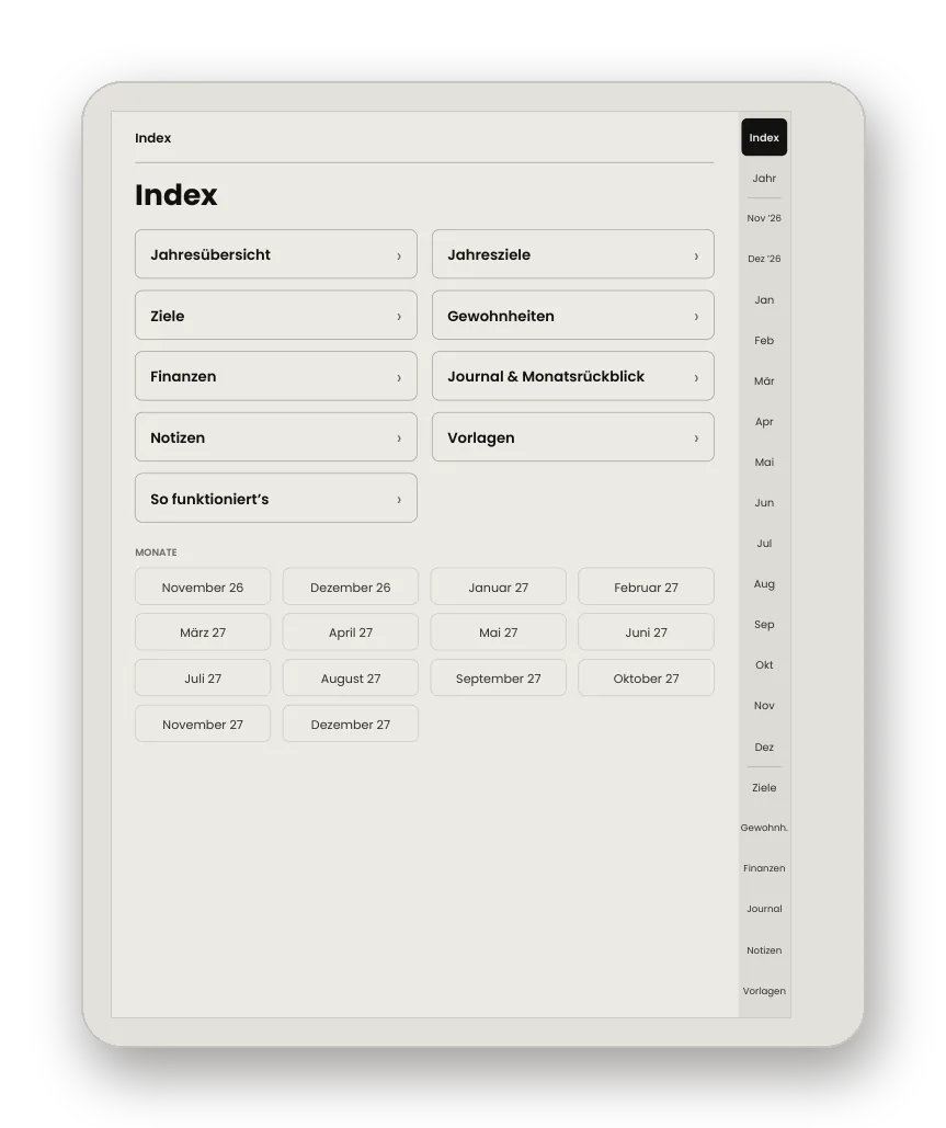 Index-Seite des Tintenplan-Planers